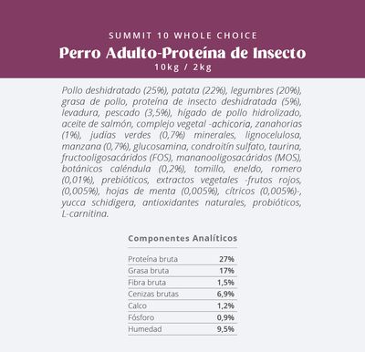 Summit Whole Choice Adult Dog Insect Protein