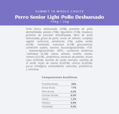 Summit Whole Choice Adult Dog Senior Light
