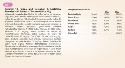 Summit Life Stages Puppy Chicken &amp; Rice