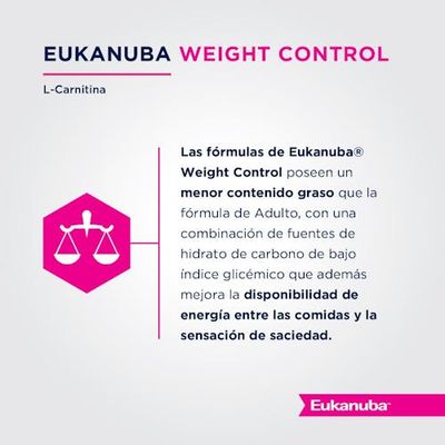 Fit Body Weight Control Small Breed 3kg