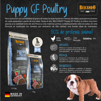 Belcando Puppy GF Poultry - 12.5kg