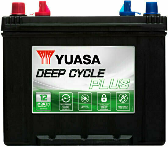 24DCMF Yuasa