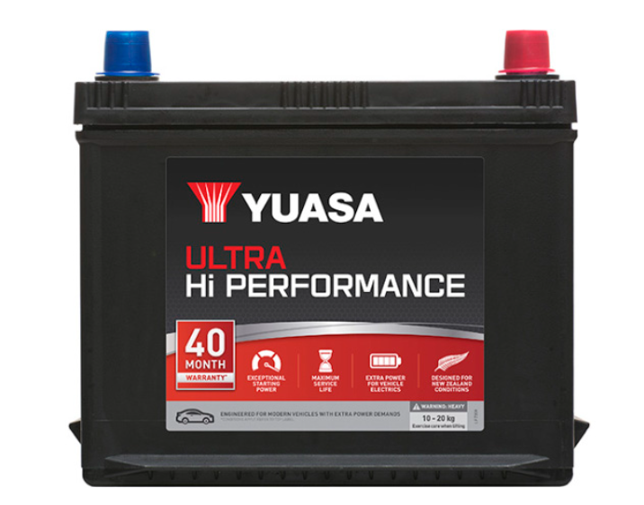 68 MF Yuasa