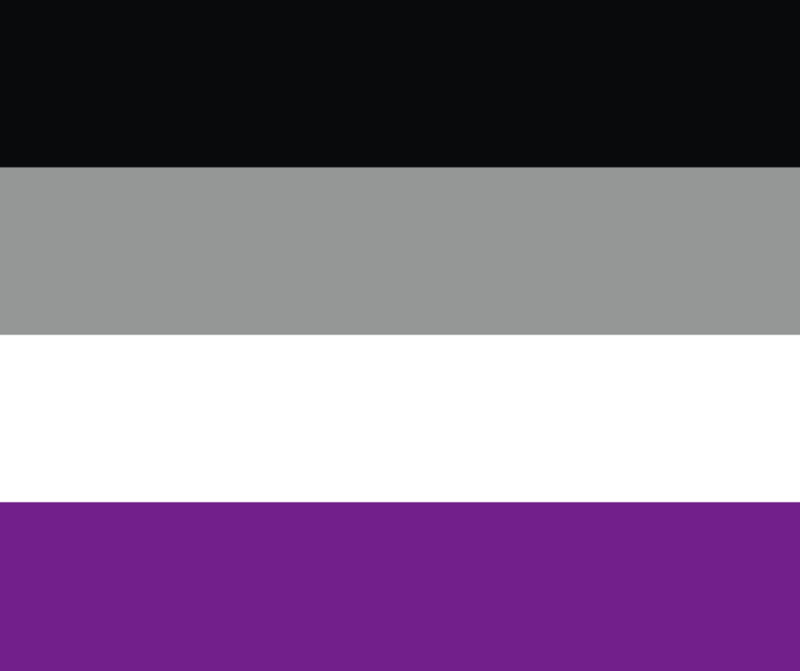 Représentation asexuelle