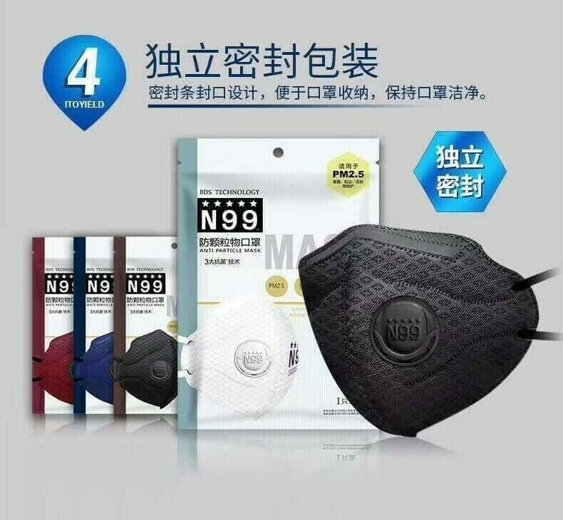 N99 Filtering Respirator Mask