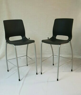 Bar Stools With Backrest