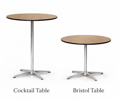 Tables