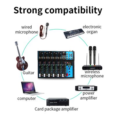4-7 channels, audio mixer, WEB F-7