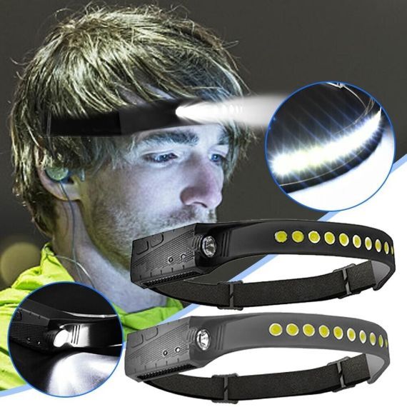 Rechargeable LED headlamp