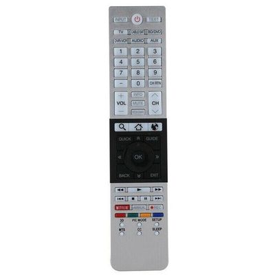 Remote control