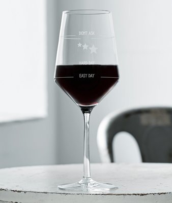How was your day-glas (english version, 6 glasses)