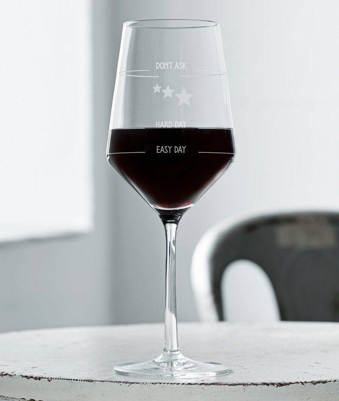 How was your day-glas (english version, 6 glasses)