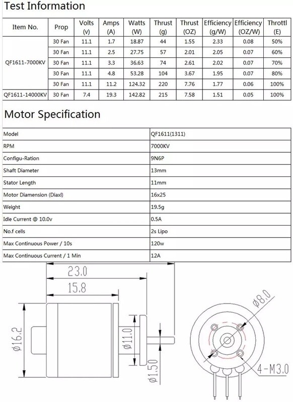 30mm 6-Blade 7000KV 2S Impeller, Motor Included