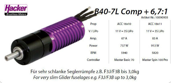 B40-7L Comp + 6.7:1 Kv 3960