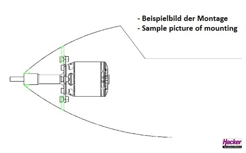 A40-Glider Conversion Kit