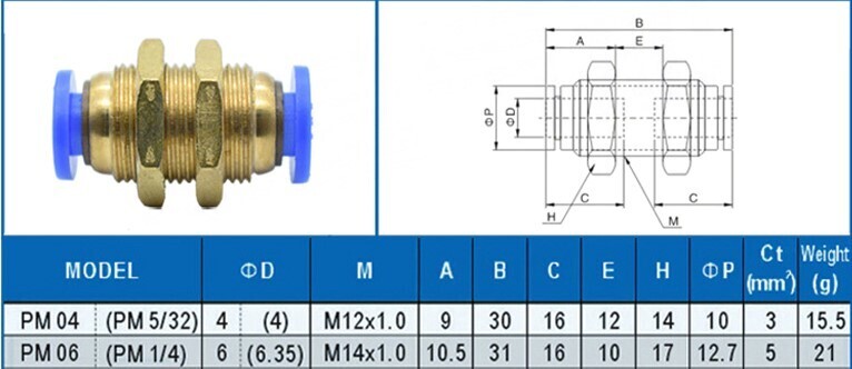 Bulkhead Connector - 6mm Plug-in Connector