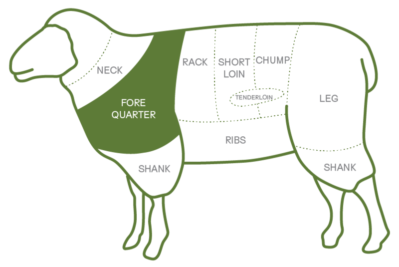 Whole Lamb
