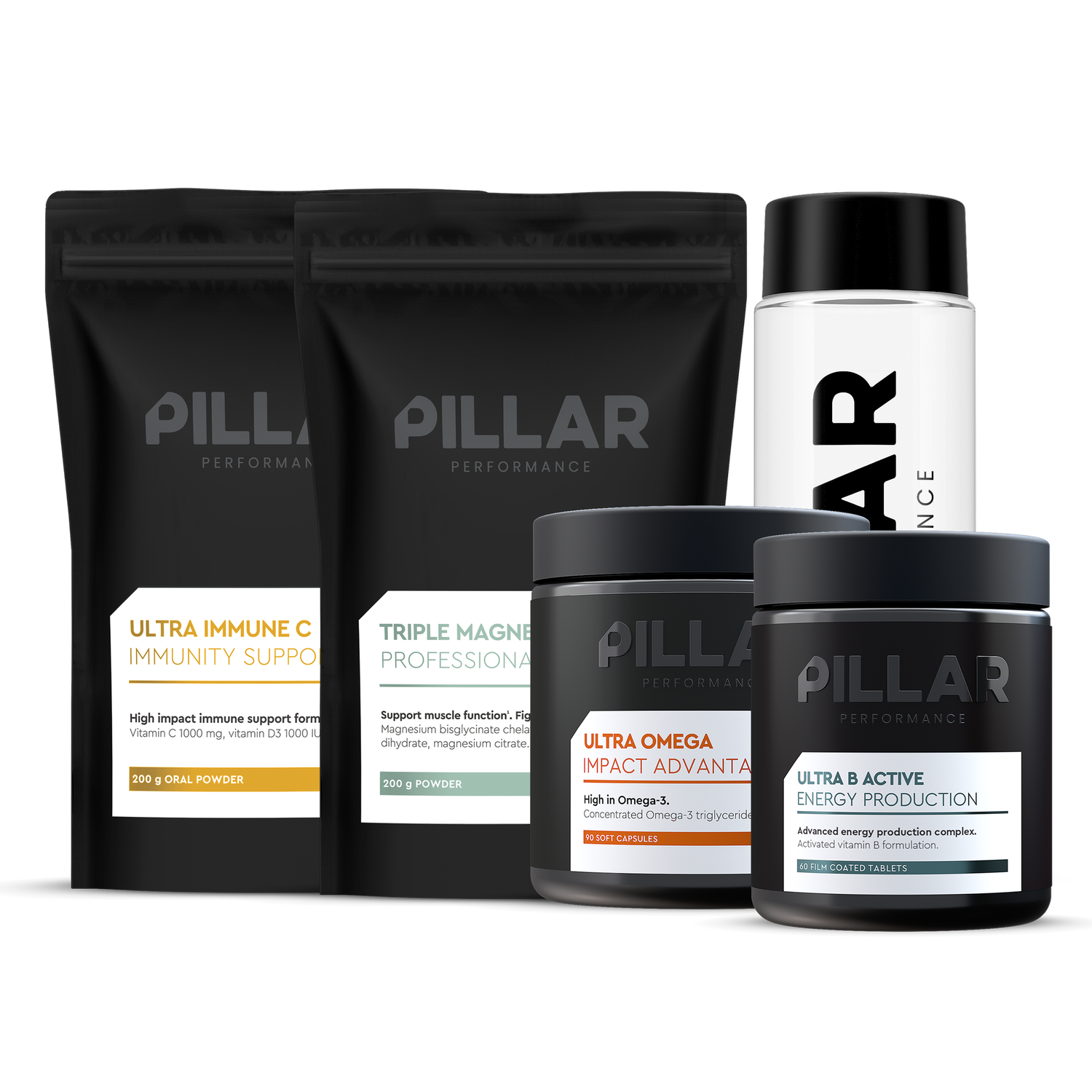 Pillar Performance Pillar Performance