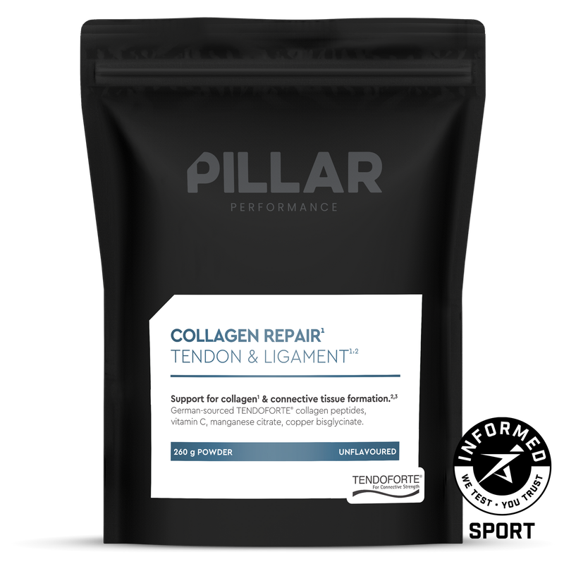 COLLAGEN REPAIR - Tendon & Ligament COLLAGEN REPAIR - Tendon & Ligament
