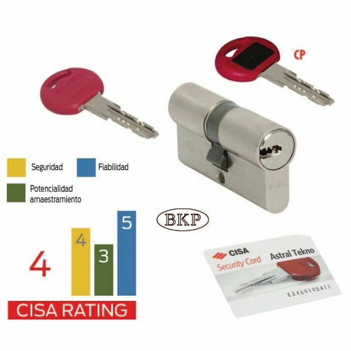 Cilindro CISA TEKNO 30x40 mm. Latonado. Leva Larga