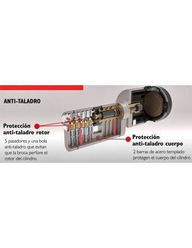 Cilindro LINCE CPLUS ALARM 35x35 mm. Latonado. Llave Seguridad. Alarma