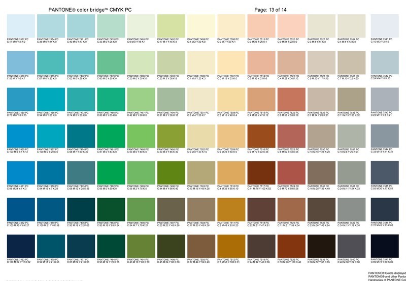 tablas de pantone