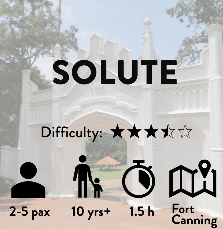 Solute Trail