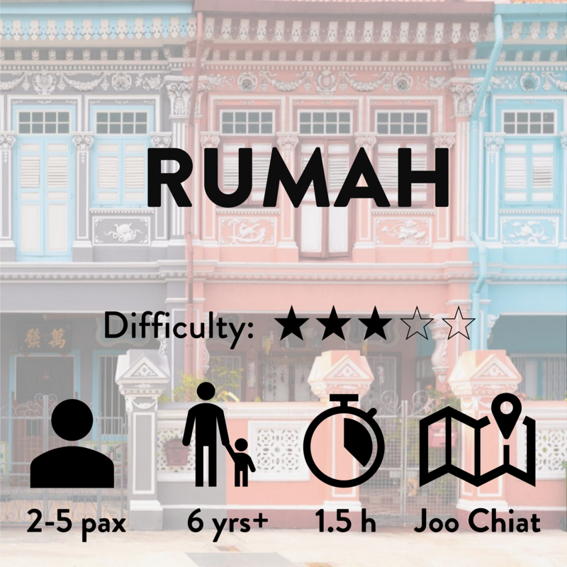 Rumah Trail