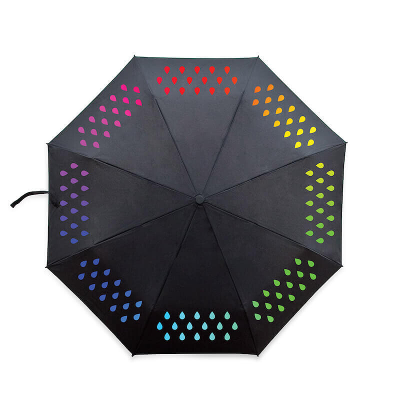 Parapluie qui change couleur