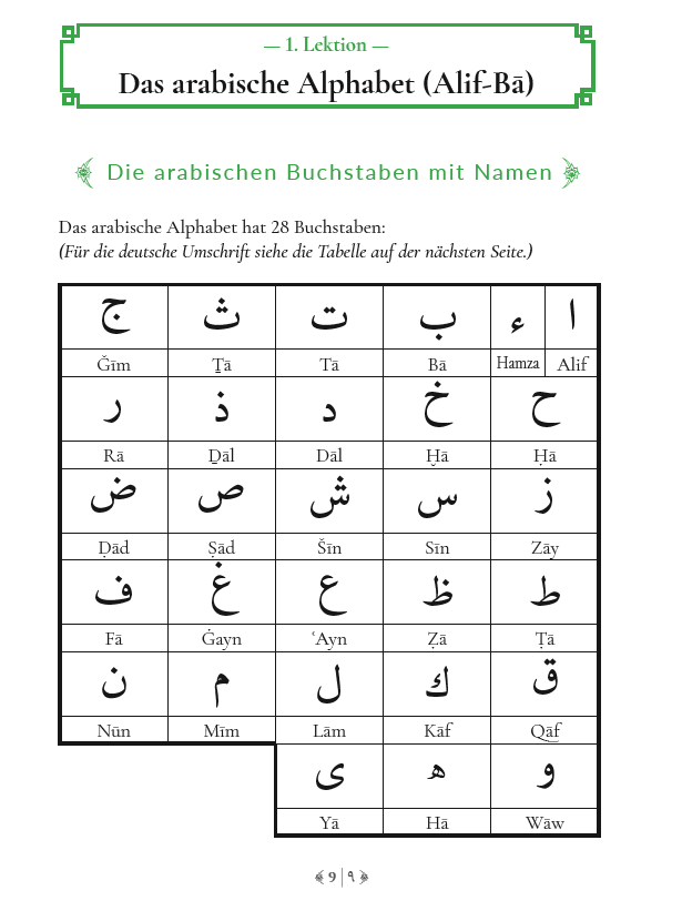 Alifba (Koran lesen lernen)