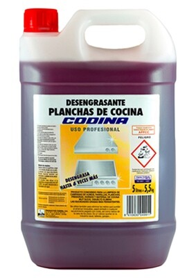 Desengrasante Planchas