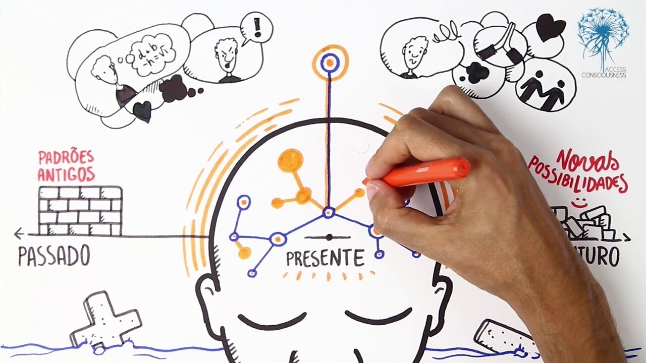 Curso Barras de Access