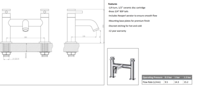 Siena Deck Mounted Bath Filler Brushed Matt Black