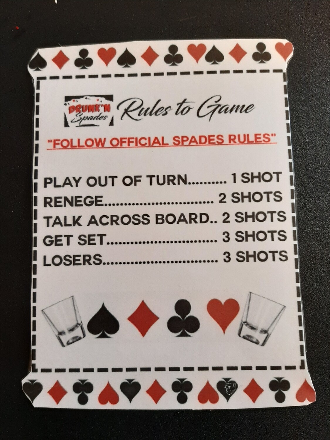 The Rules Of Spades