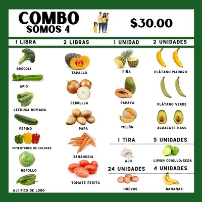 Combos