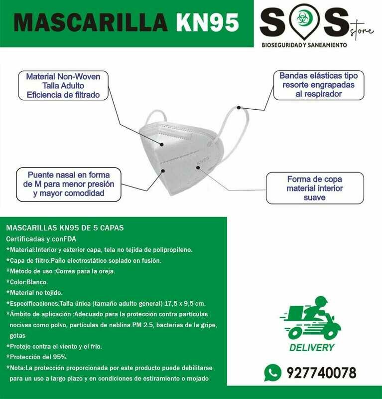 MASK SAFE - KN95- 5 Capas