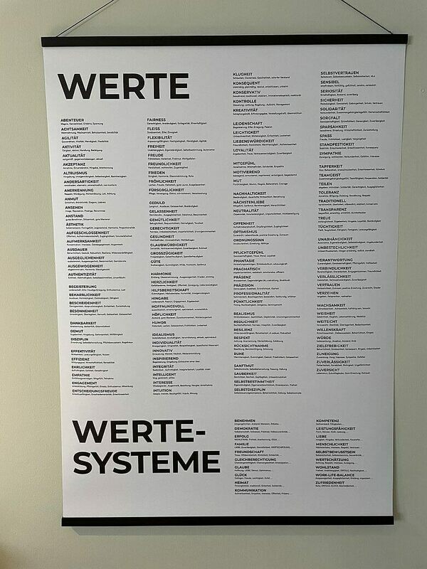 Werte Plakat DIN A0 Bundle mit Aufhängung Werte Plakat DIN A0 Bundle mit Aufhängung