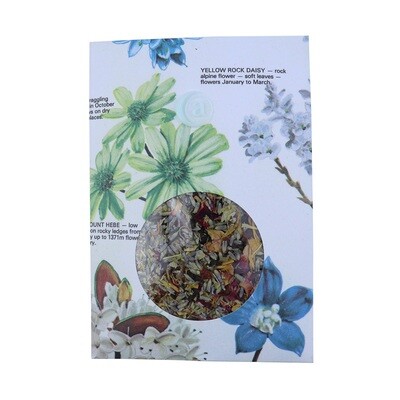 Aromatherapy Facial Steam Postable Treat- Envelope