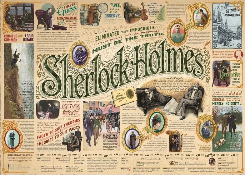 Sherlock - 1000 Piece Cobble Hill Puzzle