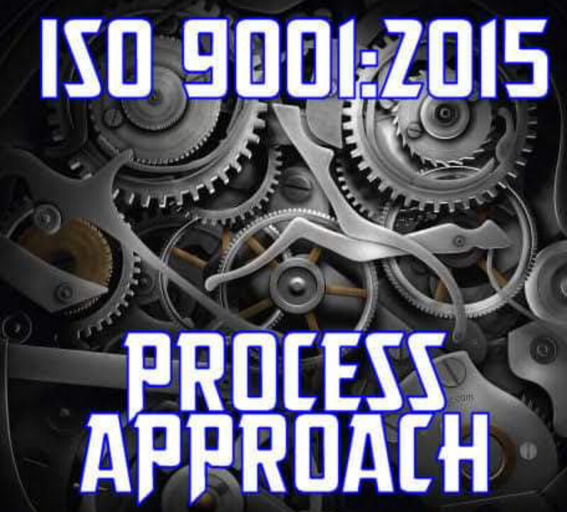 QHSE Document Review and alignment Process (ISO 9001, ISO 14001, ISO 45001, ISO 22000, FSSC 22000, ISO 27001)