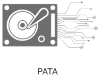 Click for PATA