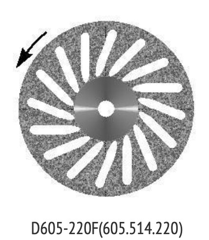 Disks