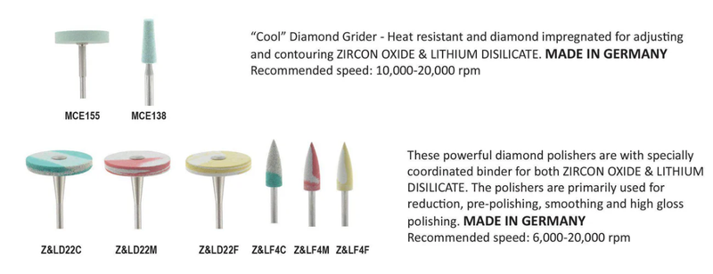 Lab Zirconia Restoration Kit