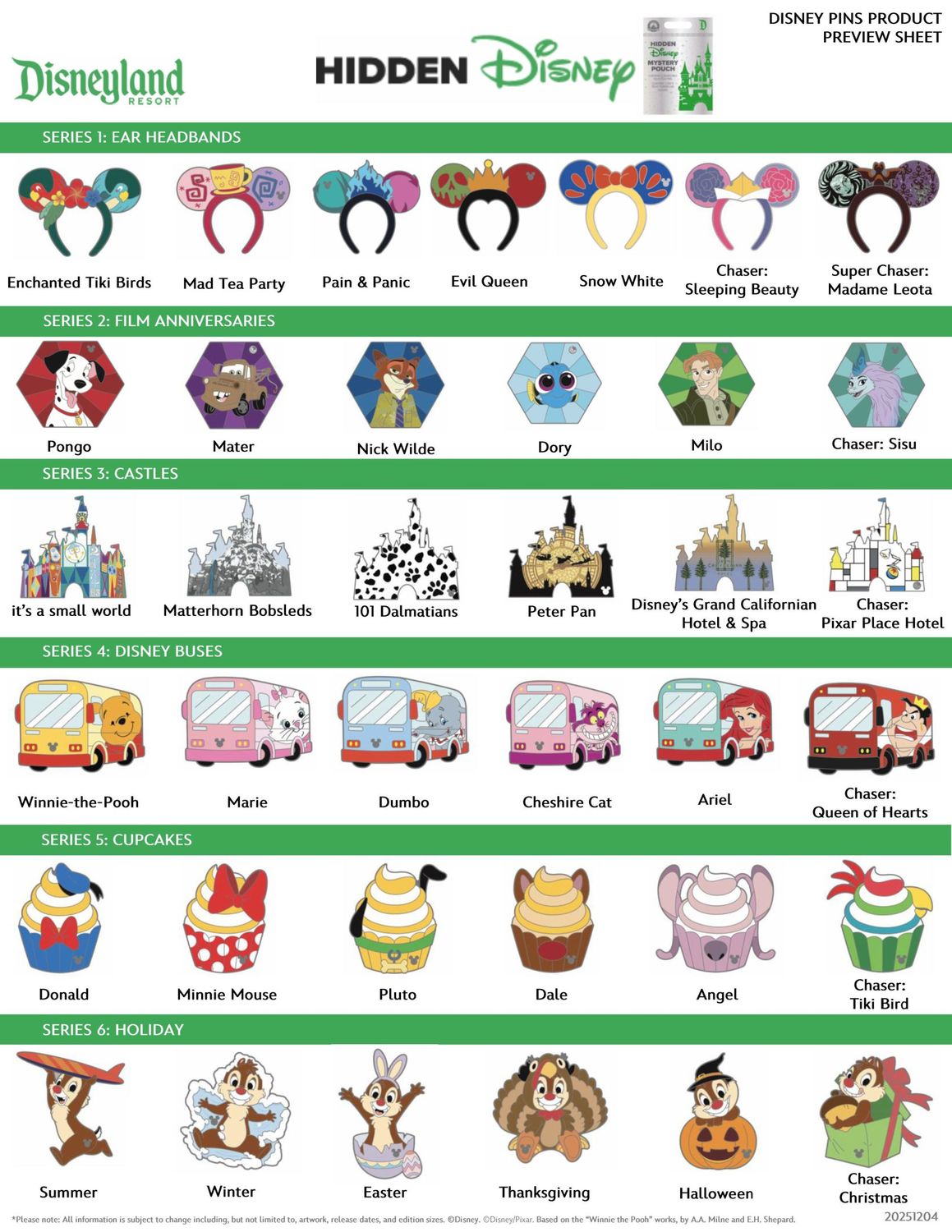 Disneyland 2026 Wave A Hidden Mickey Blind Bag