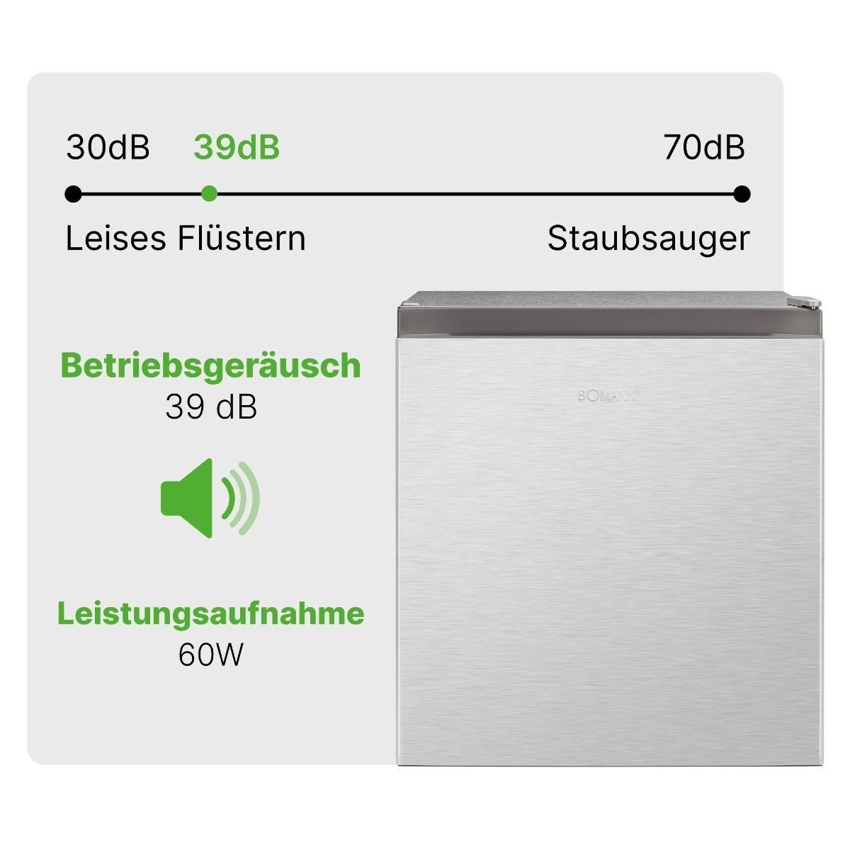 Bomann Mini Bar Refrigerator 45L – German Quality | Luxury Edition