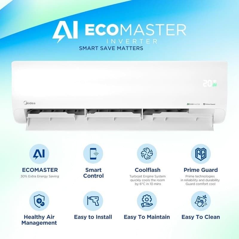 تكييف ميديا 2.25 حصان ، بارد ساخن ايكو ماستر انفرتر - M1SEFT-18HRDN