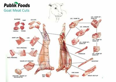 Goat Share