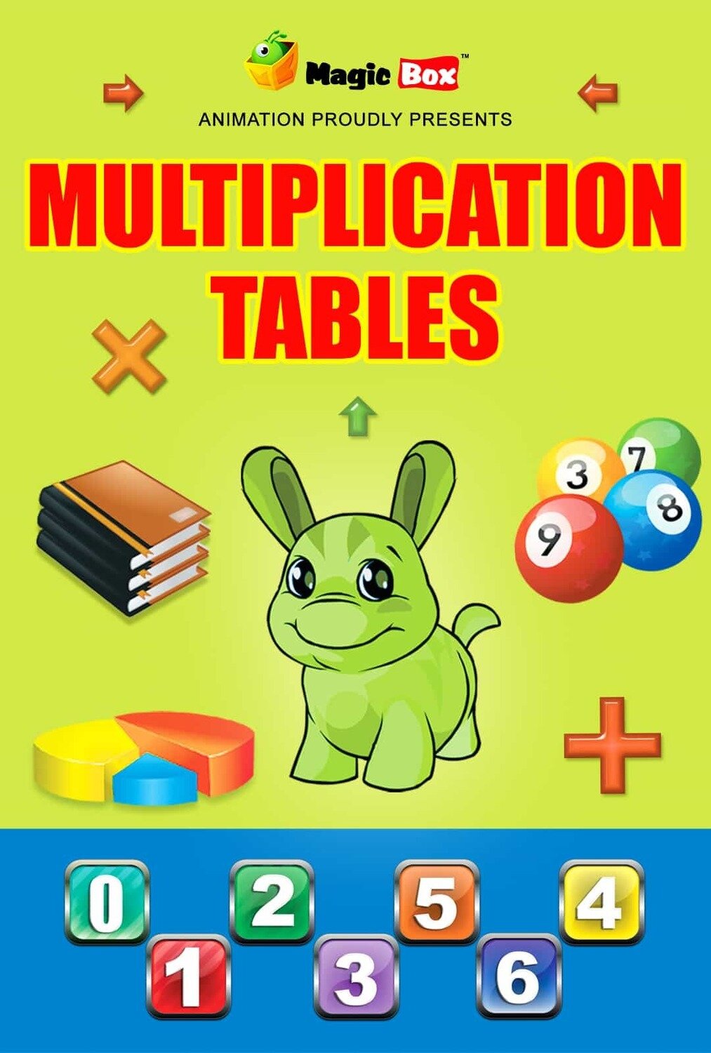 Multiplication Tables Multiplication Tables