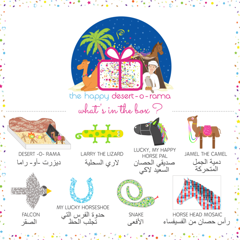 The Happy Desert-O-Rama Box