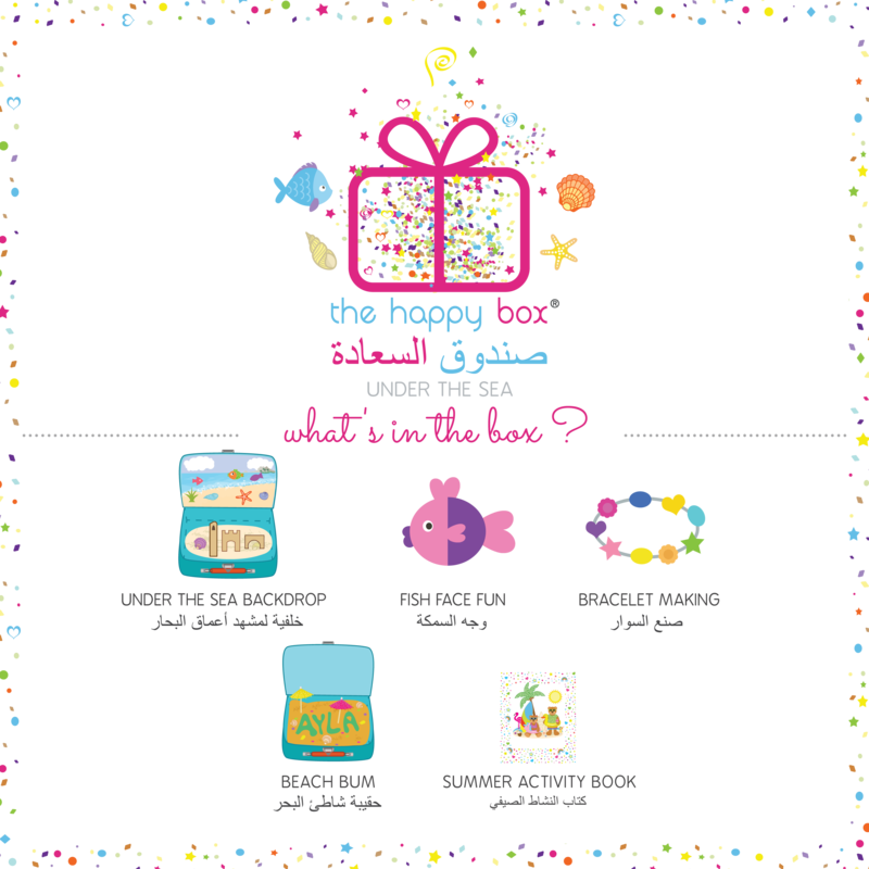 Themed Suitcase Under the Sea